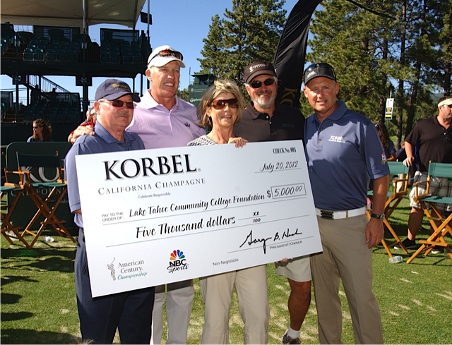 Hole-in-One presentation