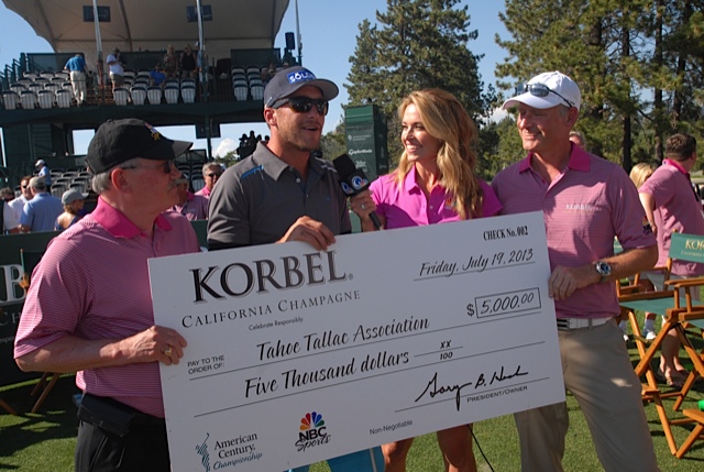 Hole-in-One presentation